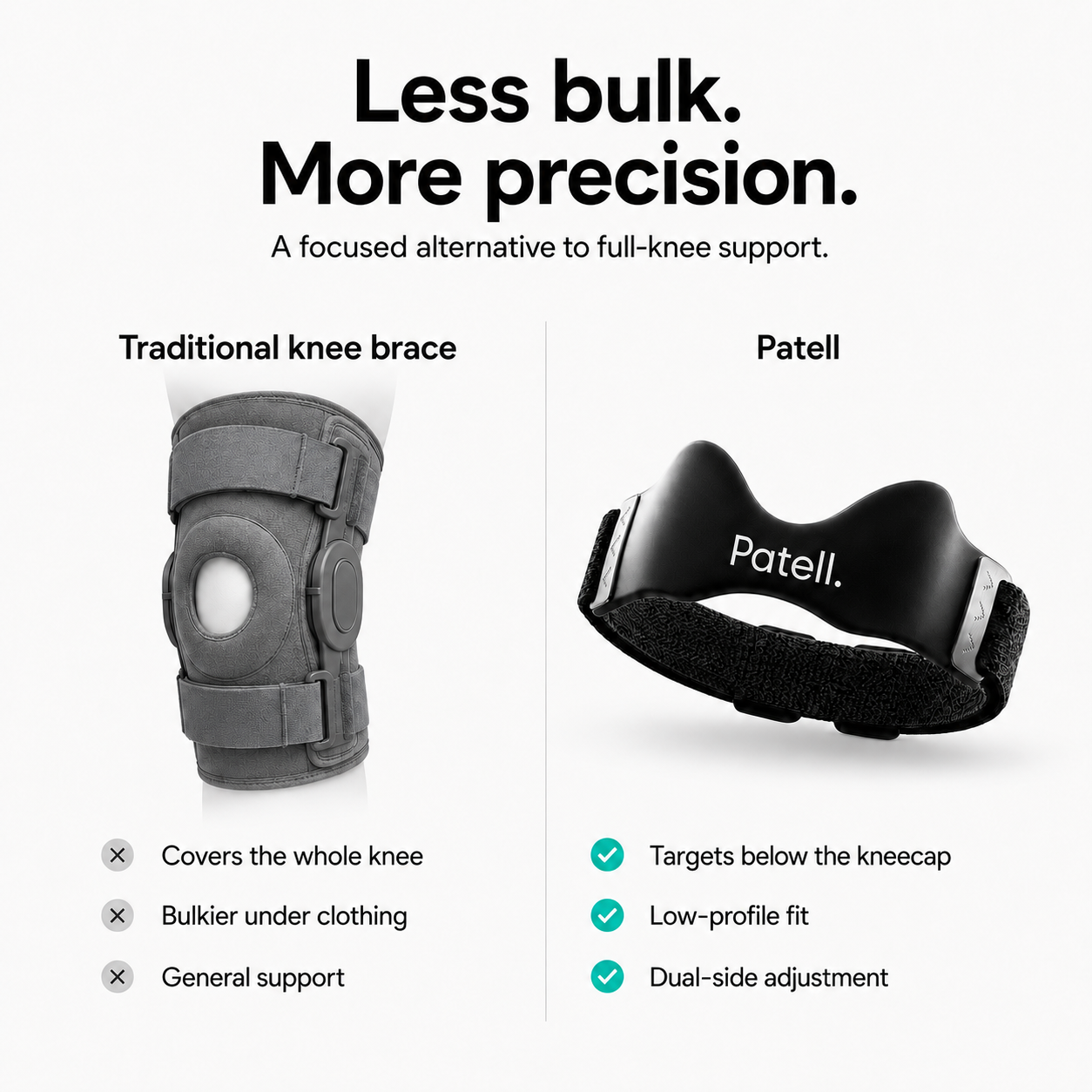 Patell Support Strap