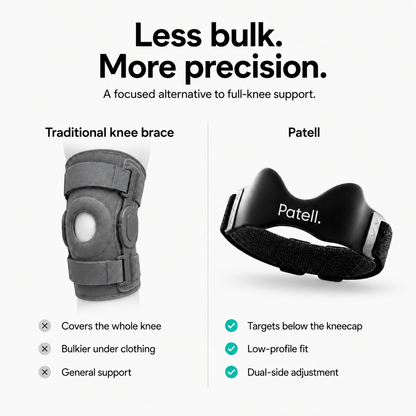 Patell Support Strap
